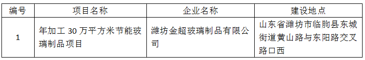 潍坊金超玻璃制品有限公司年加工30万平方米节能玻璃制品项目竣工环境保护验收公示