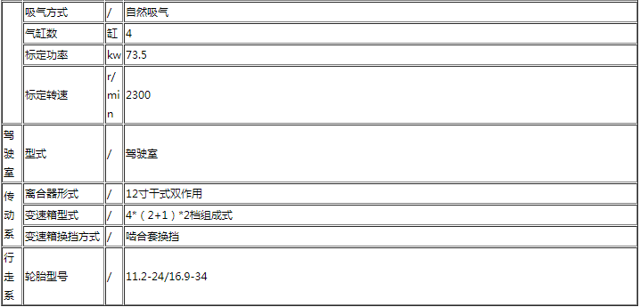 洛陽瑞得拖拉機有限公司