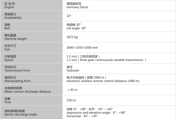 甘肅智能水泡