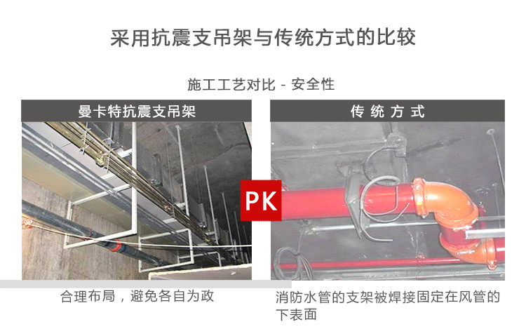 管廊抗震支架