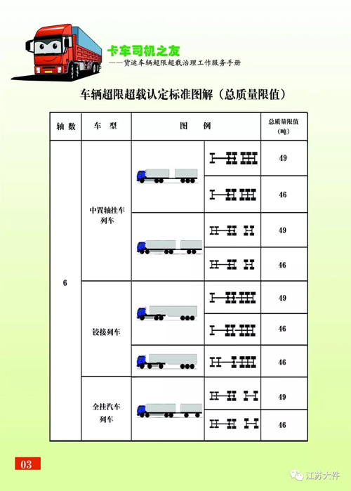 西安物流公司