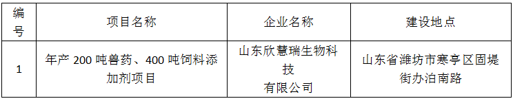 山东欣慧瑞生物科技有限公司竣工环境保护验收报告表