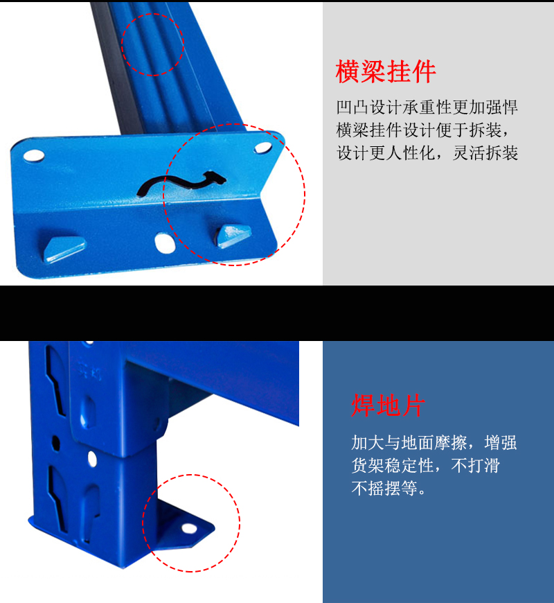 倉儲貨架細節 倉儲貨架