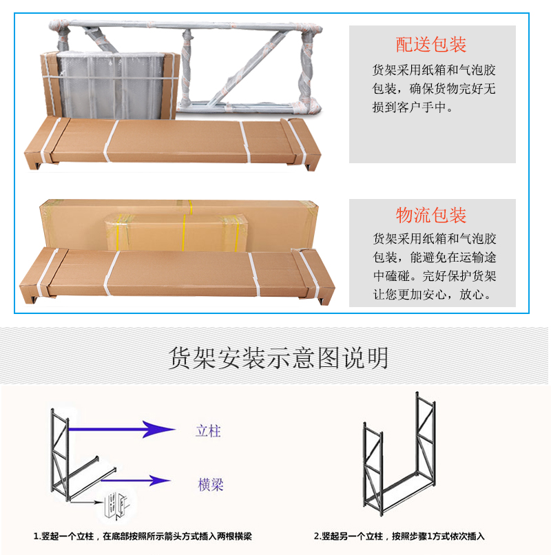 倉儲貨架 倉儲貨架