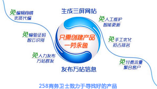 258商务卫士