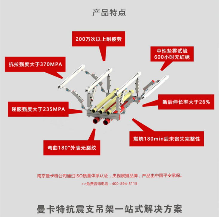 安裝抗震支吊架