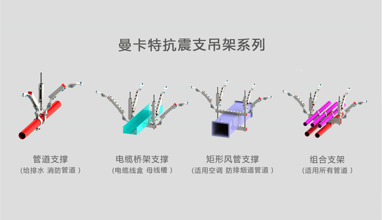 安裝抗震支吊架