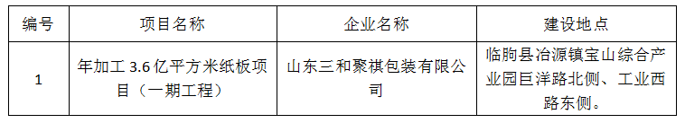 山东三和聚祺包装有限公司项目公示