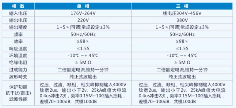 泉州冠多電氣