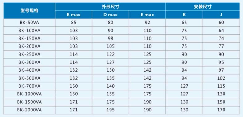 泉州冠多電氣