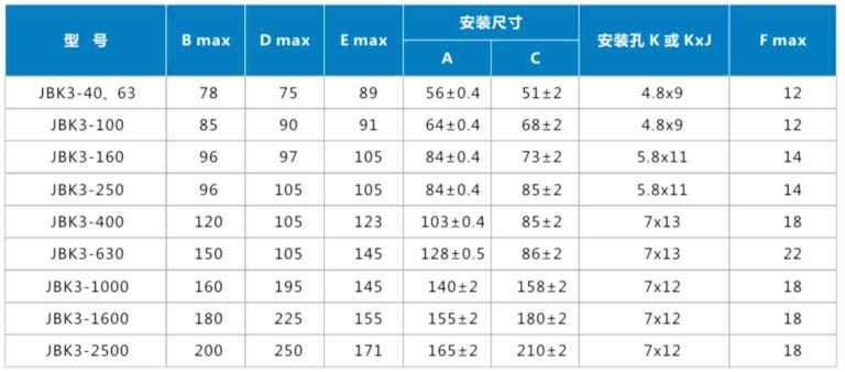 泉州冠多變壓器