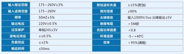 泉州冠多電氣