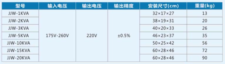 泉州冠多電氣