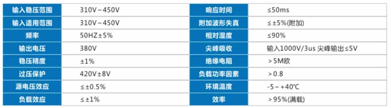 泉州冠多電氣