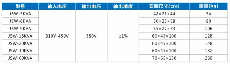 泉州冠多電氣