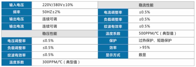 泉州冠多電氣