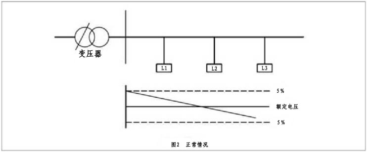 泉州冠多電氣