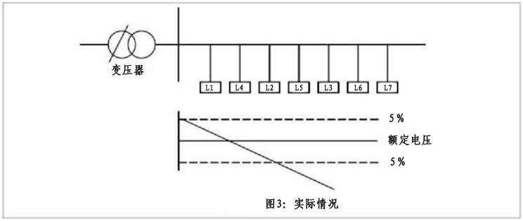 泉州冠多電氣