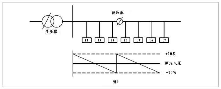 泉州冠多電氣