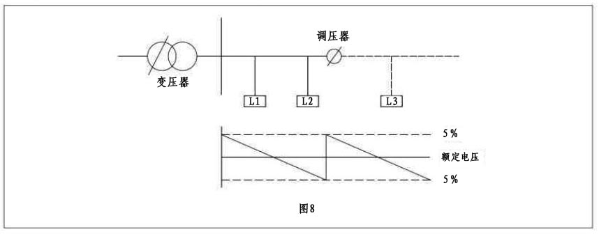 泉州冠多電氣