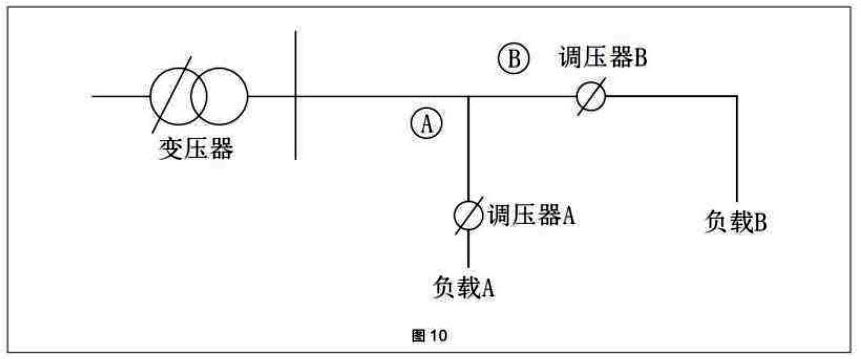 泉州冠多電氣