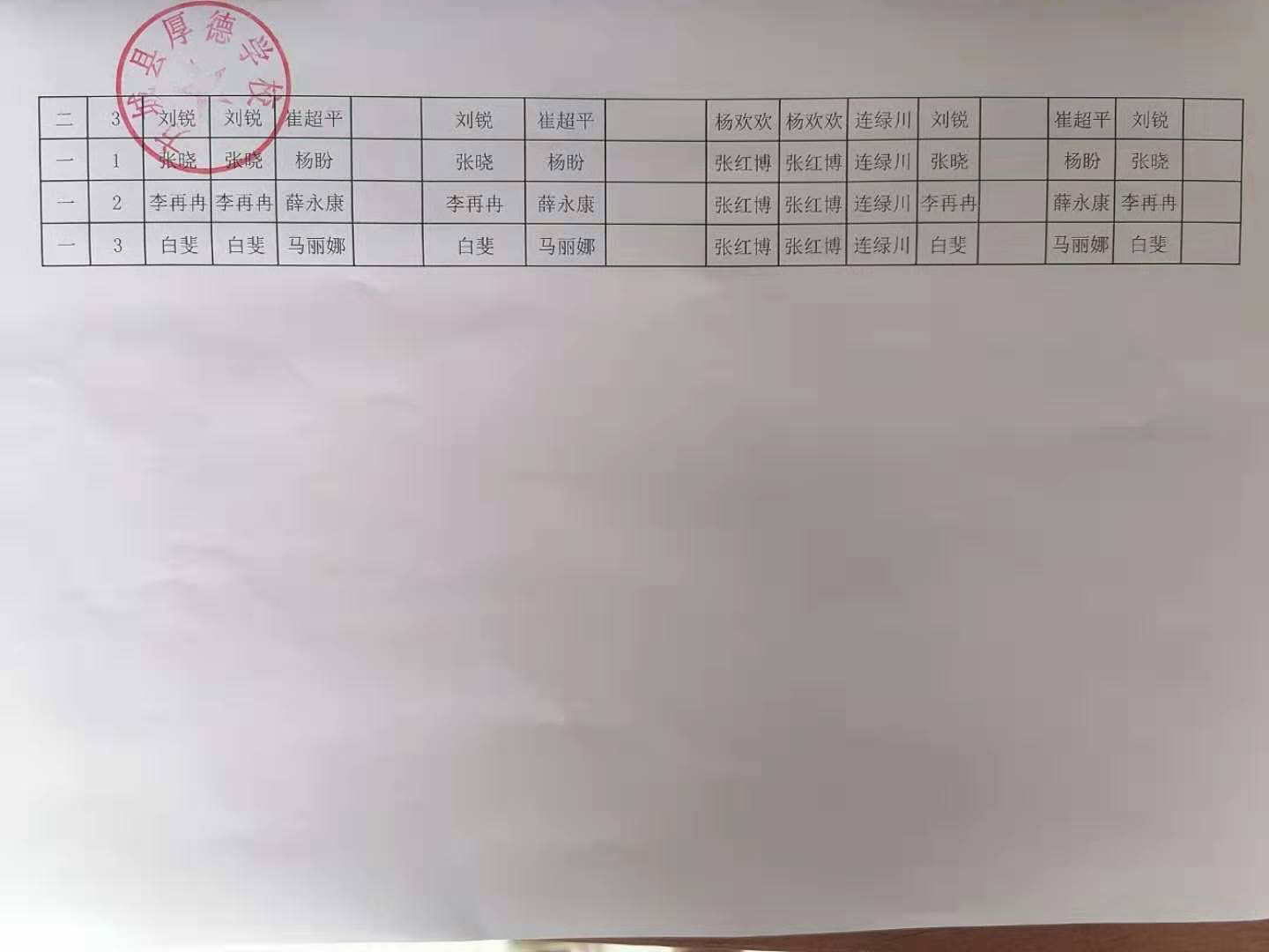 2019年开学检查表格
