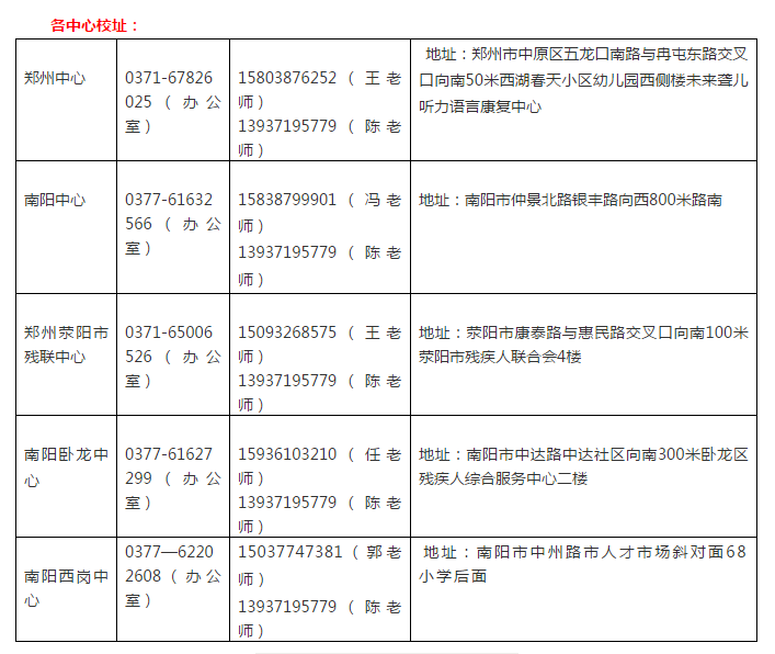 河南未来聋康听障儿童“声动益课”公益活动第127期 ——打卡南阳东站，体验高铁出行
