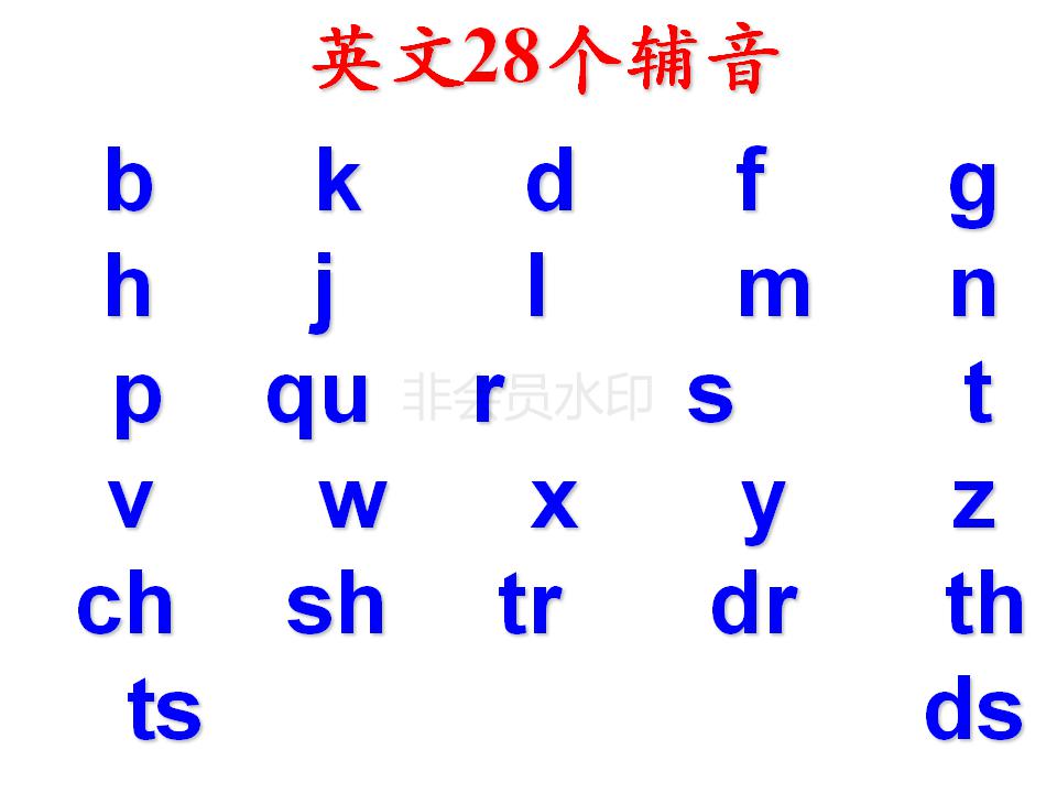 11月教师培训-英语教研组