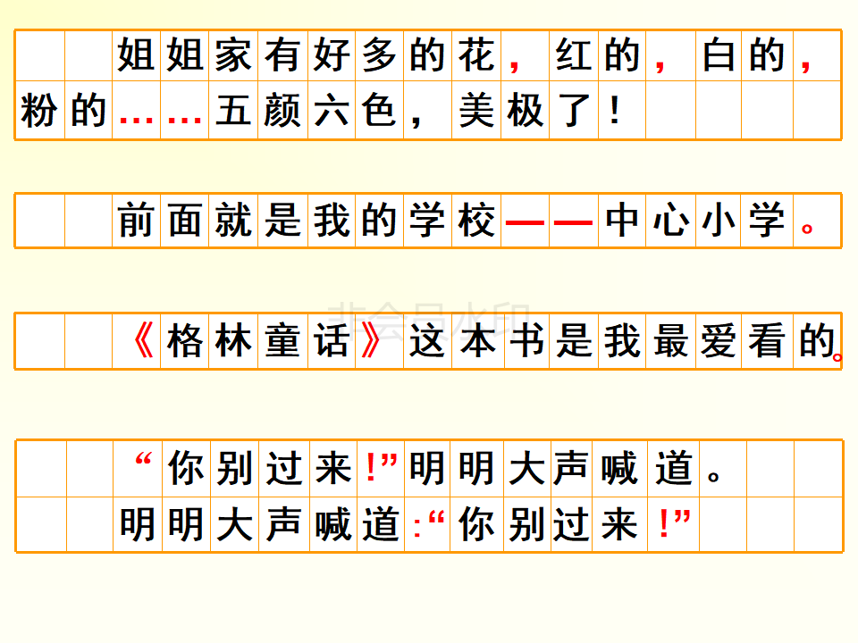 11月教师培训-小学1-3三年级作文入门指导