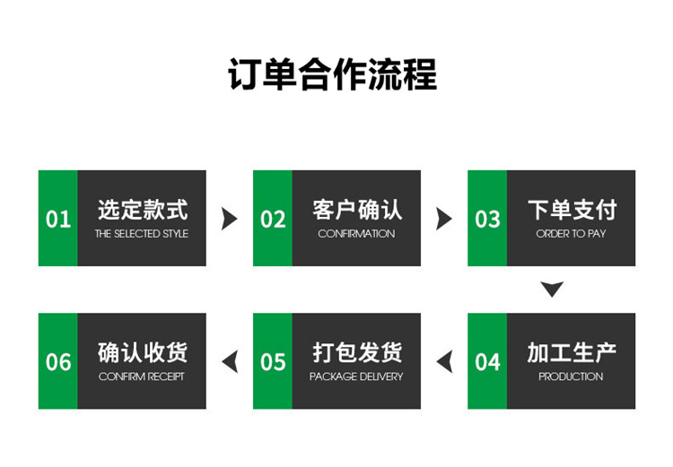 山西苹果围板