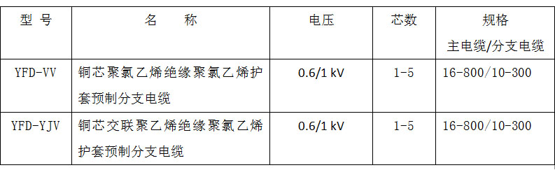 1576309342145260.jpeg 特变电工