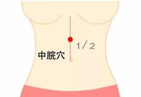 中脘穴