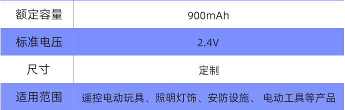 AA镍镉充电电池