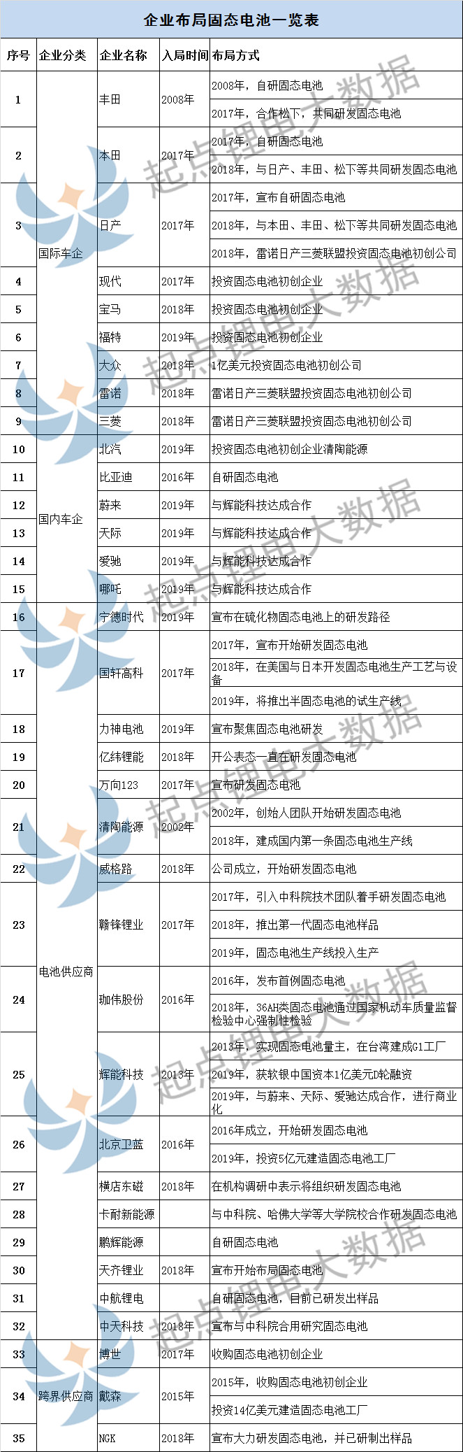 1576654142339791.jpg 锂电池