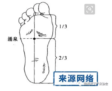 高血压