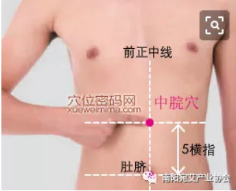 高血压