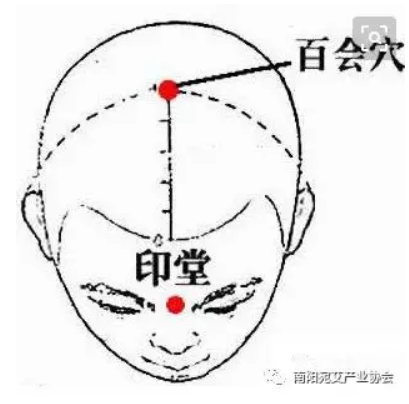 高血压