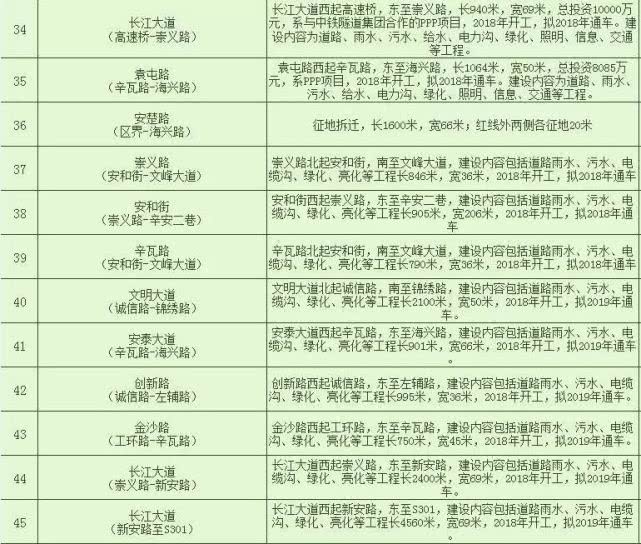 河南元泰市政建设有限公司