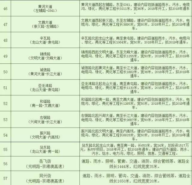 河南元泰市政建设有限公司