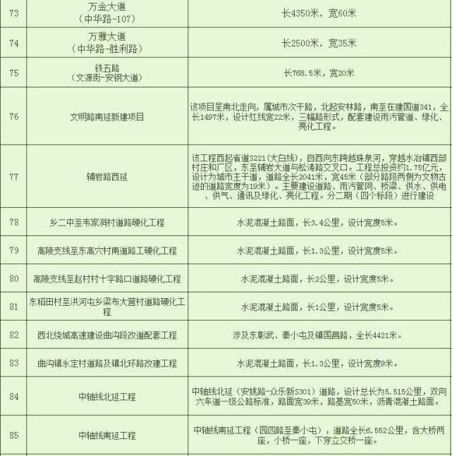 河南元泰市政建设有限公司