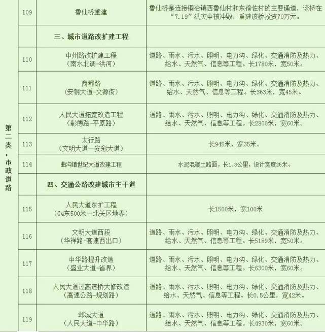 河南元泰市政建设有限公司