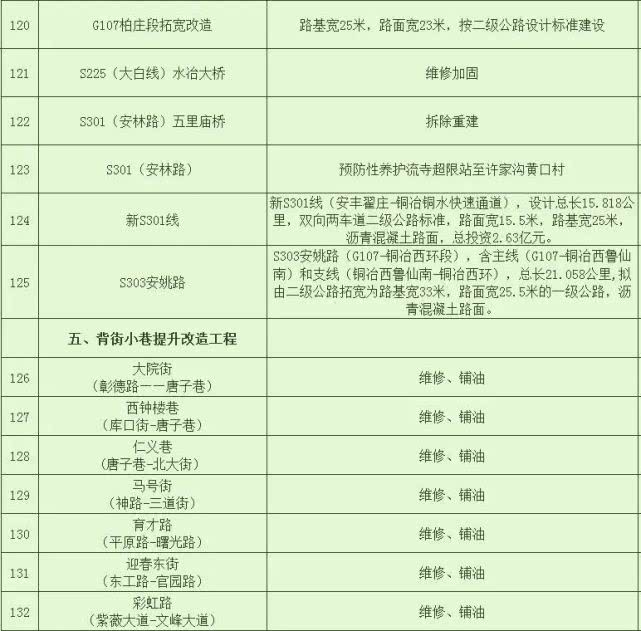 河南元泰市政建设有限公司