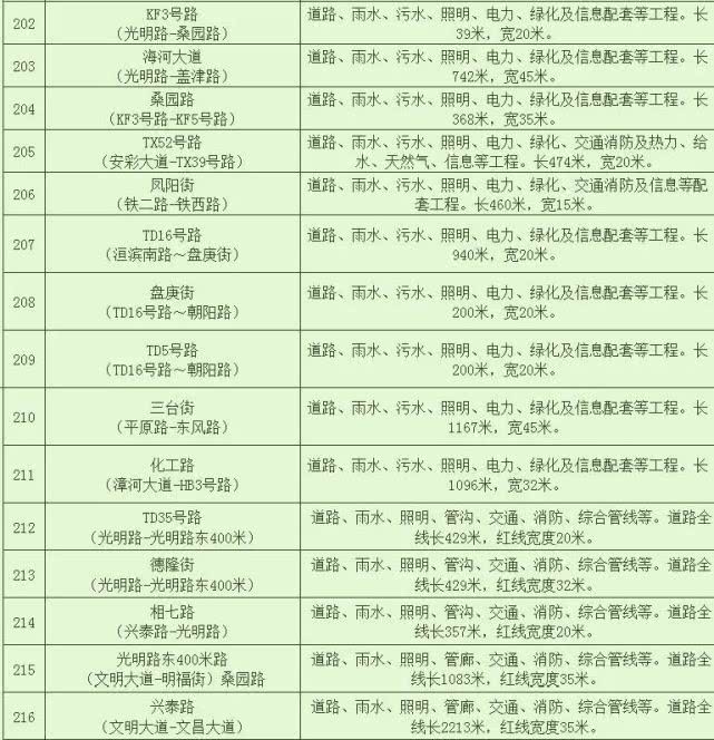 河南元泰市政建设有限公司