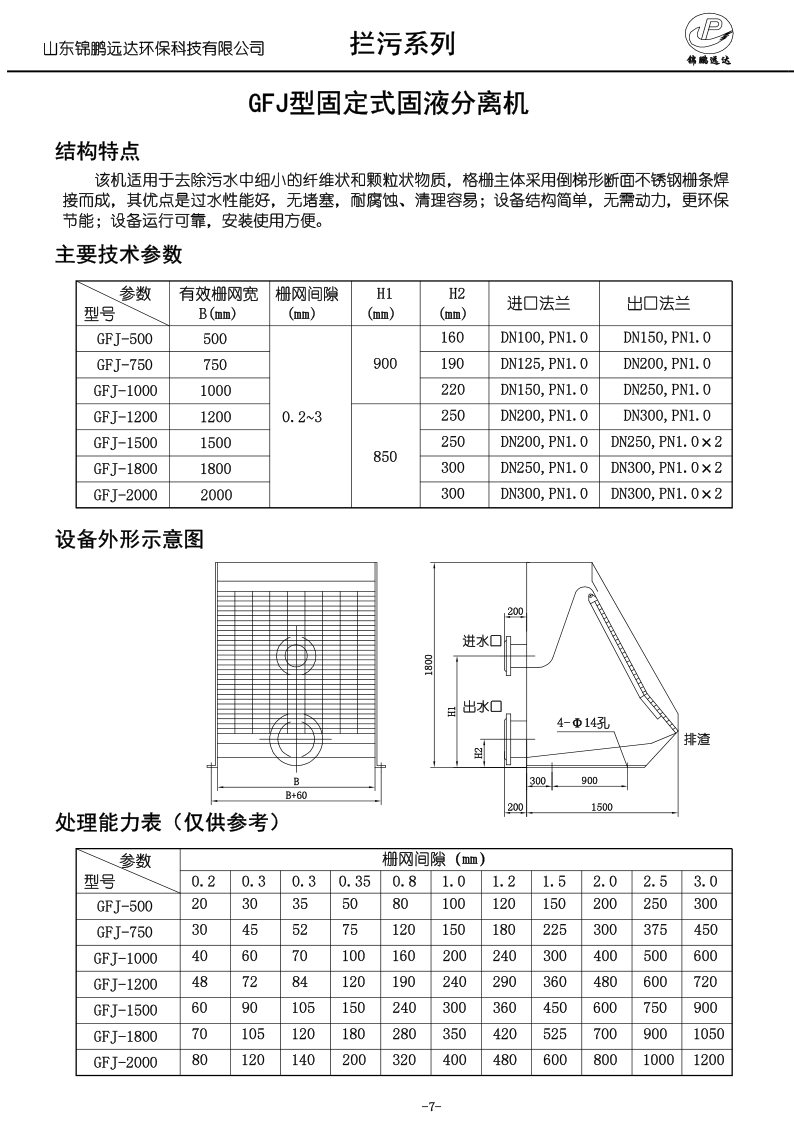 弧形格柵