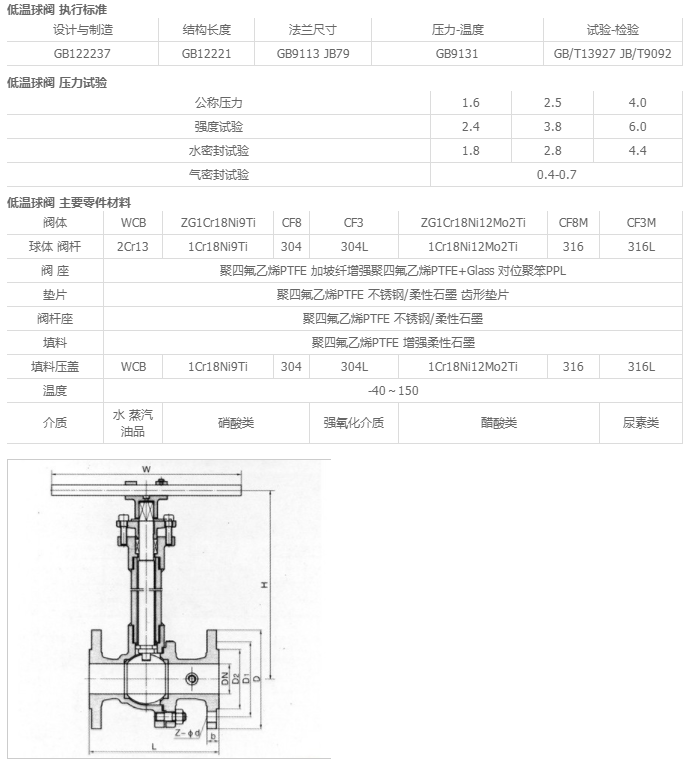 DQ41F低溫法蘭球閥