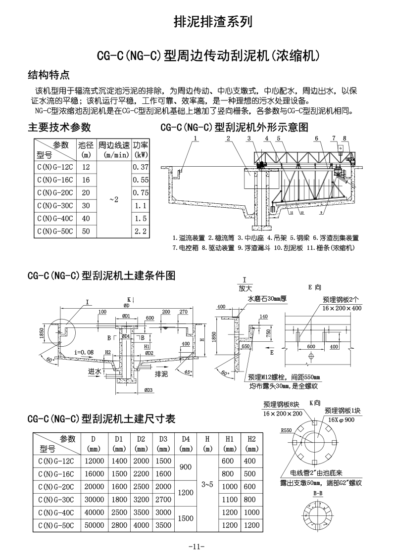 污泥濃縮機