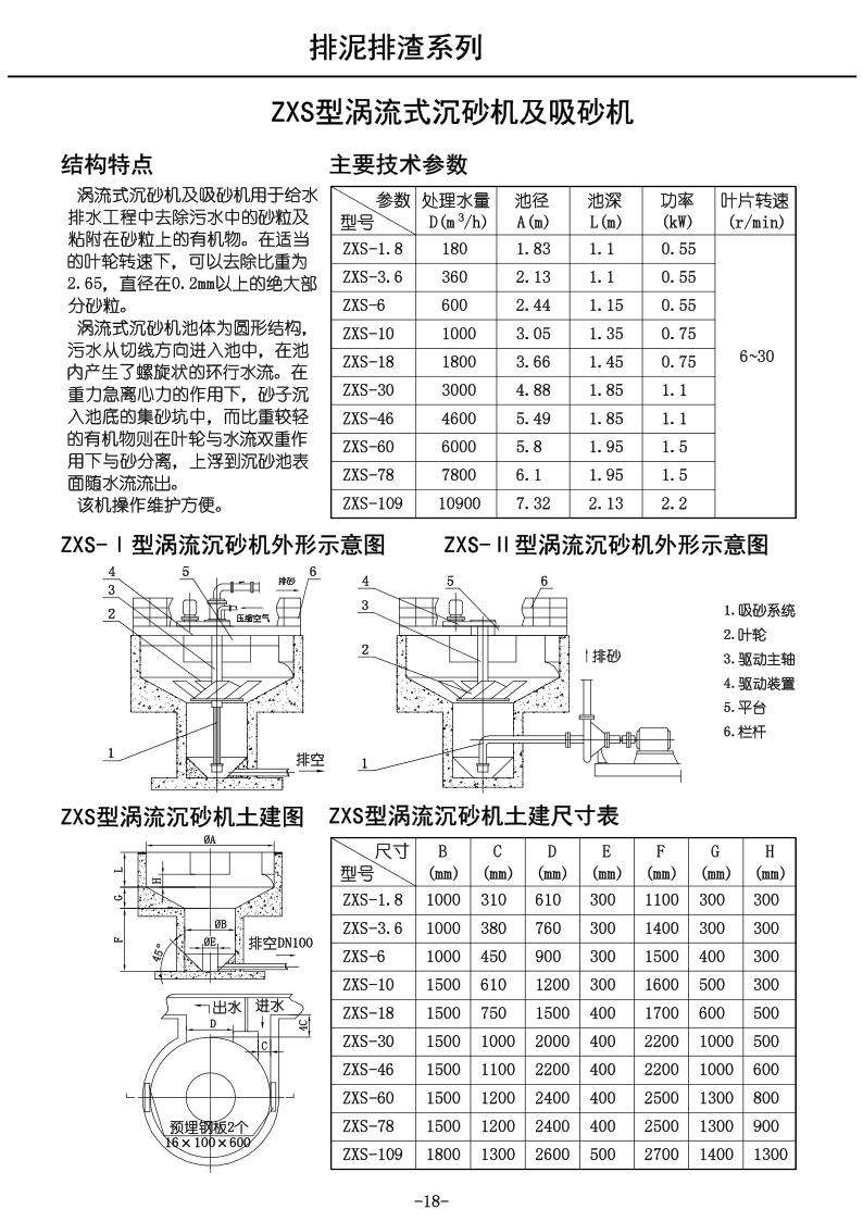 生活污水處理設備