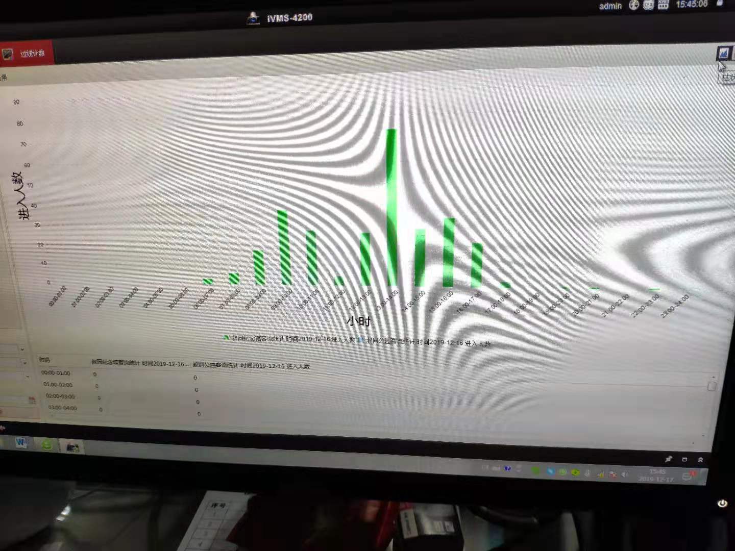 ͳ