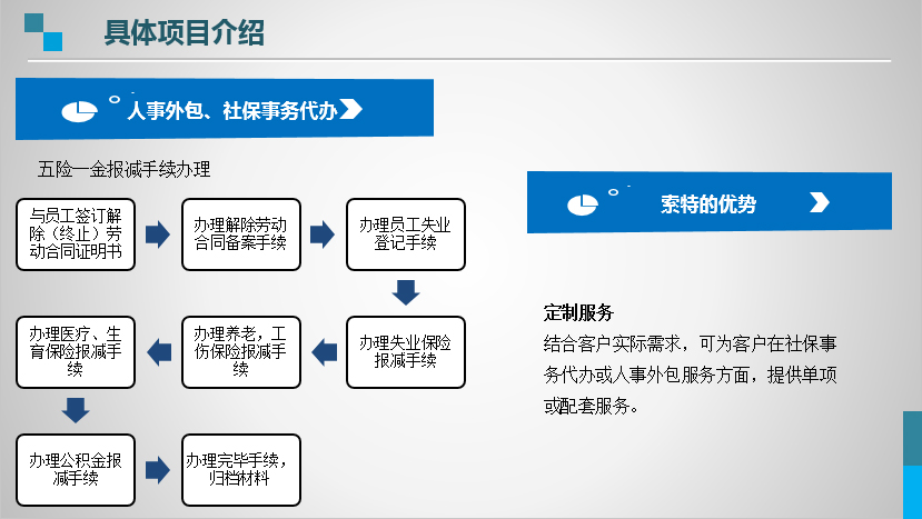 社保