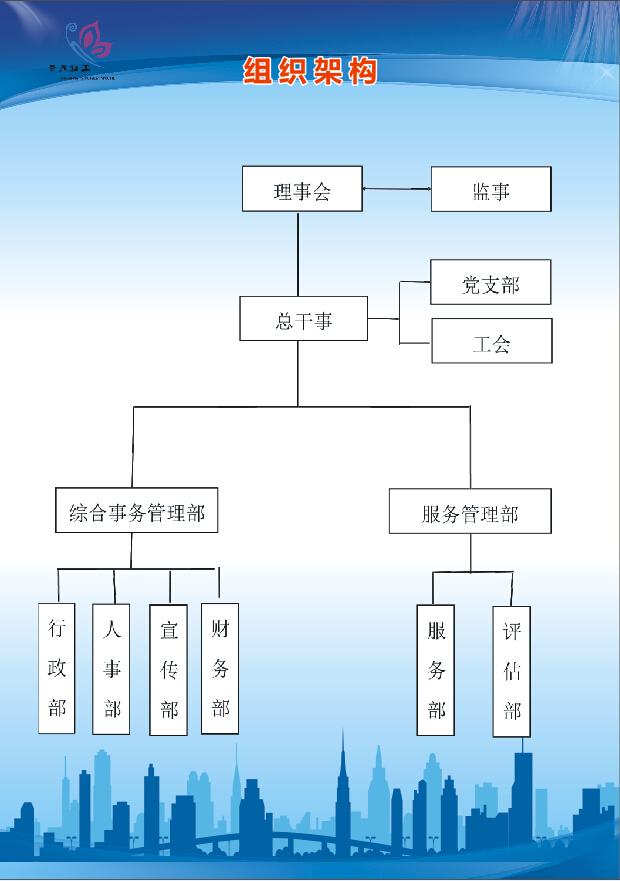 惠民社工